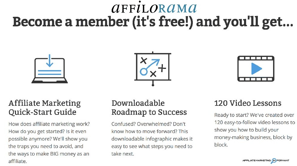 Affilorama is affiliate marketing training, tools and support community