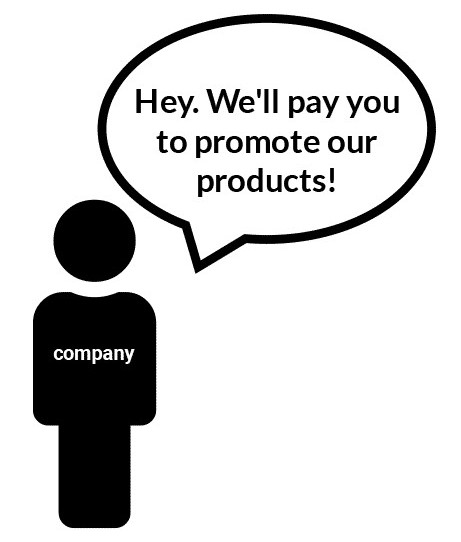 company pays affiliate marketers