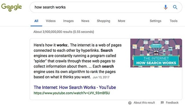 Google search result featured snippet