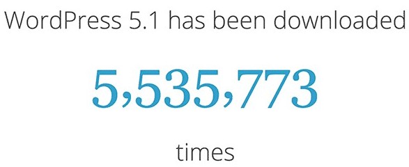 WordPress Website Download Counter
